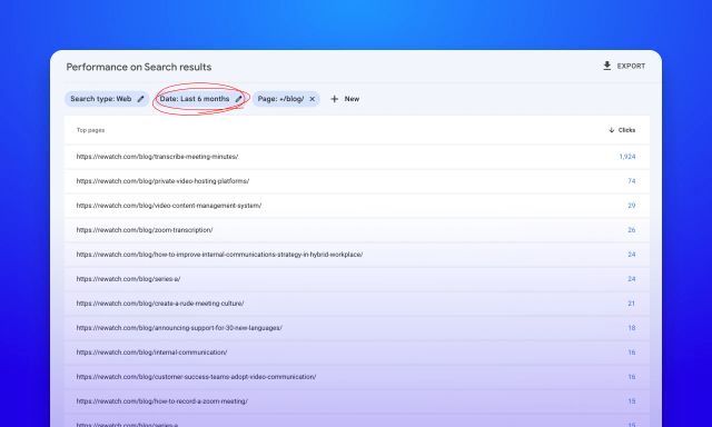 a screenshot of bad results from Rewatch's Search Console page